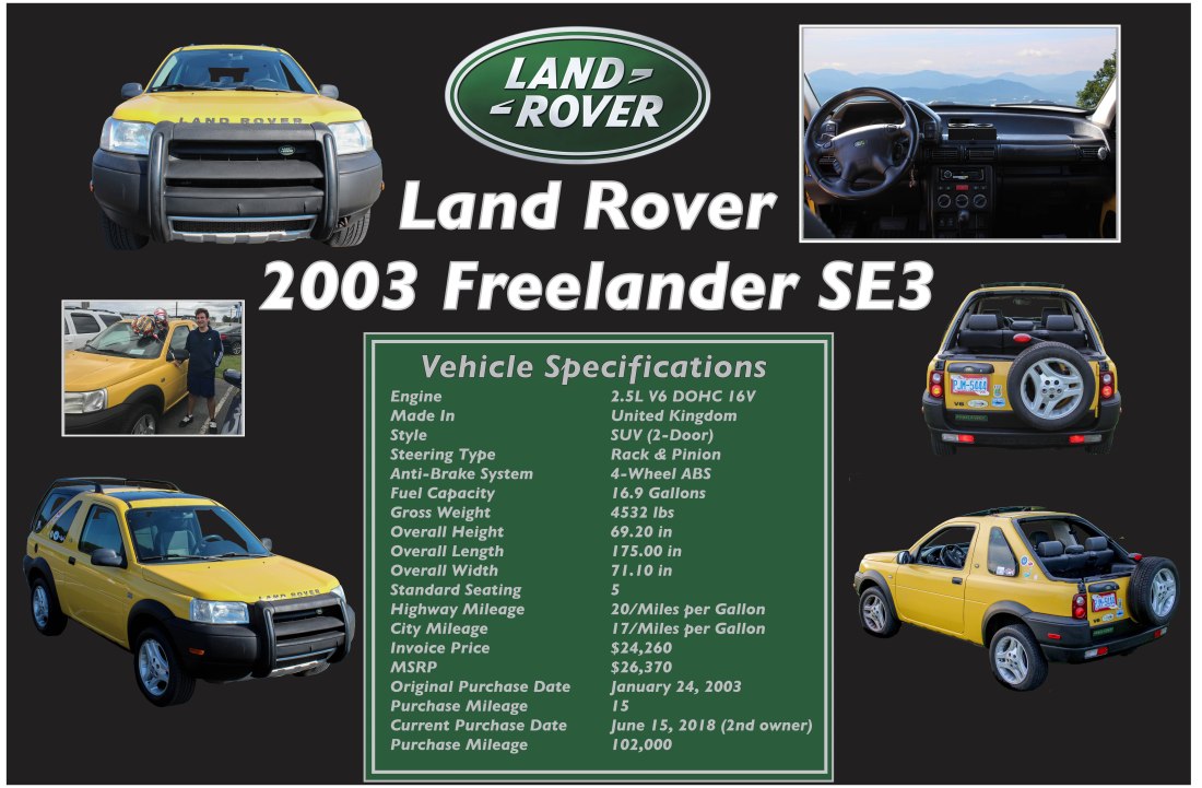 Freelander showboard final